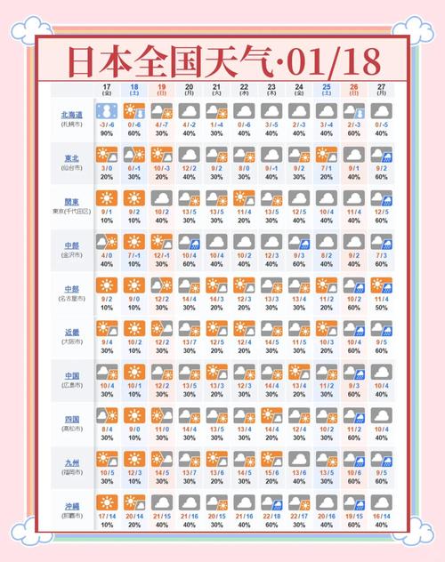 一文浅谈锂离子电池的发展与未来