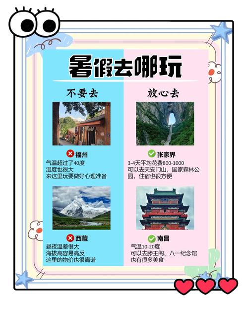 暑假旅游去哪里比较好玩