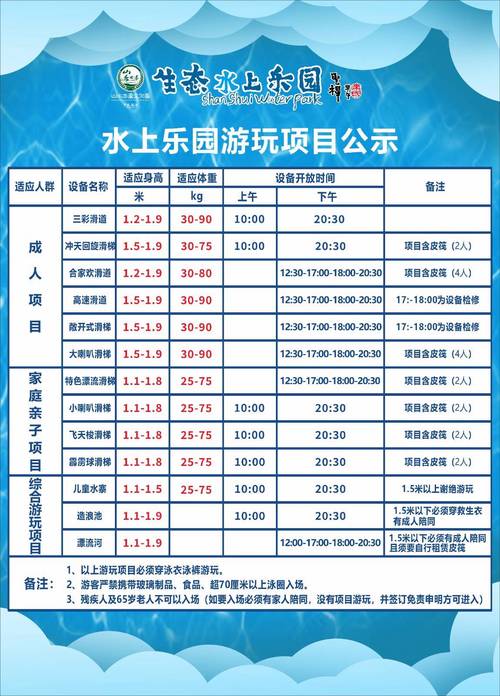 观澜水上乐园门票多少钱