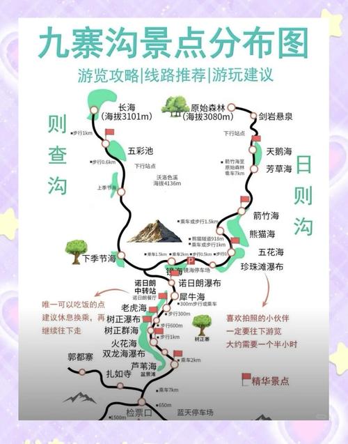 九寨沟周边旅游攻略,九寨沟及周边旅游线路