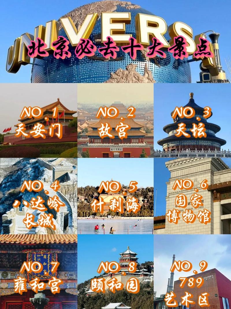 北京西北旅游景点大全排名