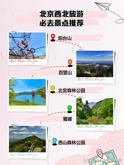 北京前十著名旅游景区有哪些,北京前十著名旅游景点