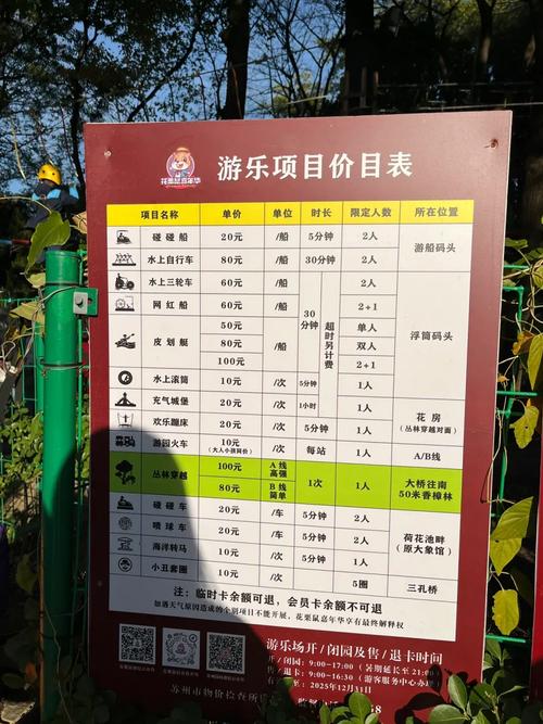 苏州乐园森林世界门票包含什么项目