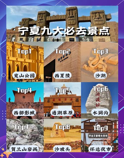 银川旅游攻略...