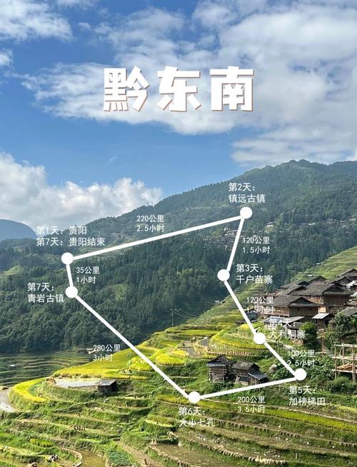 黔东南旅游攻略自由行最佳路线