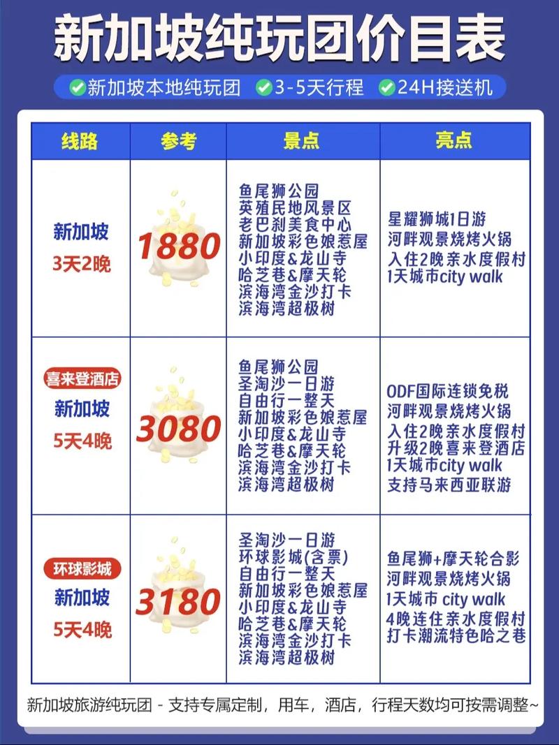 新加坡要花多少钱?