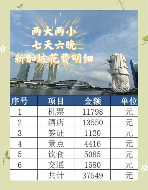 旅游新加坡报价,新加坡旅行费用