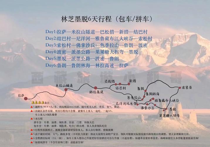 墨脱徒步攻略要几天