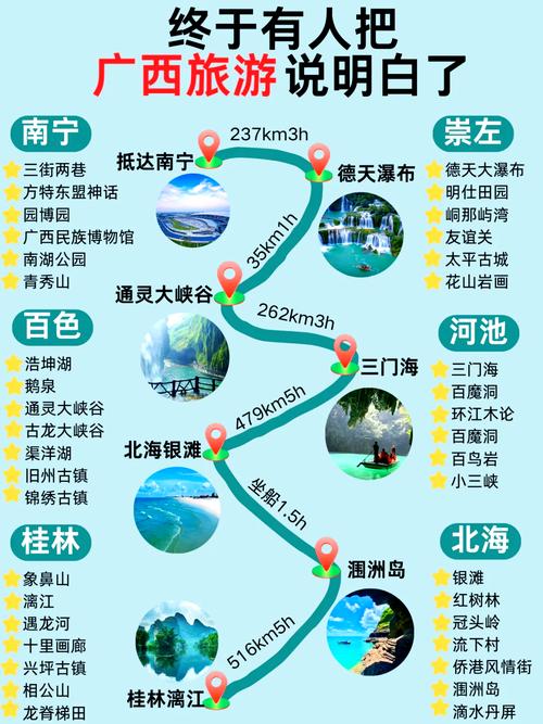 广西旅游必去前十景点排名