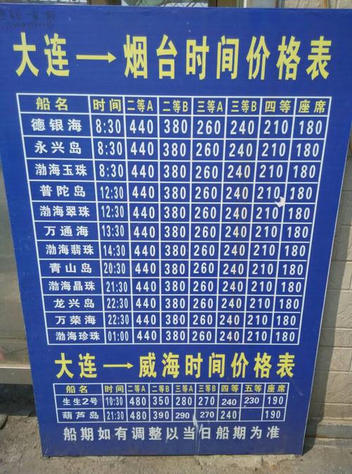 大连到威海的船票费用和时间2024
