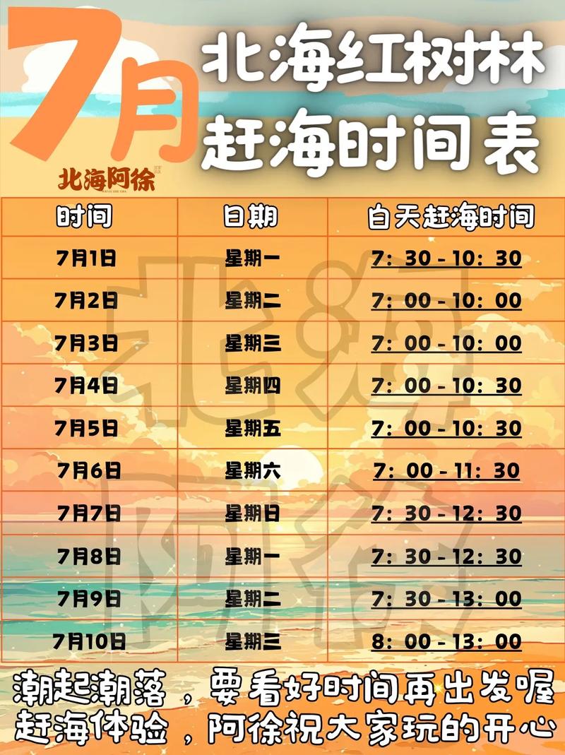 广西北海几月份去比较好