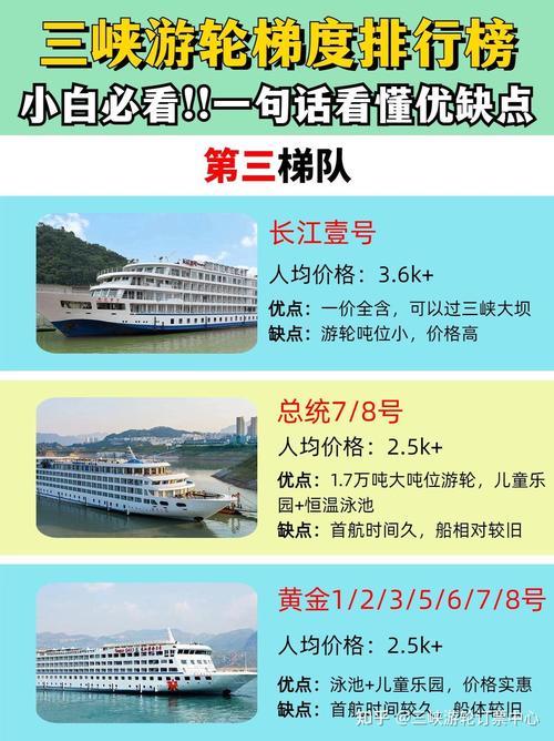 武陵山大裂谷自驾住宿攻略_重庆涪陵武陵山有个太极集团办的避暑的酒店...