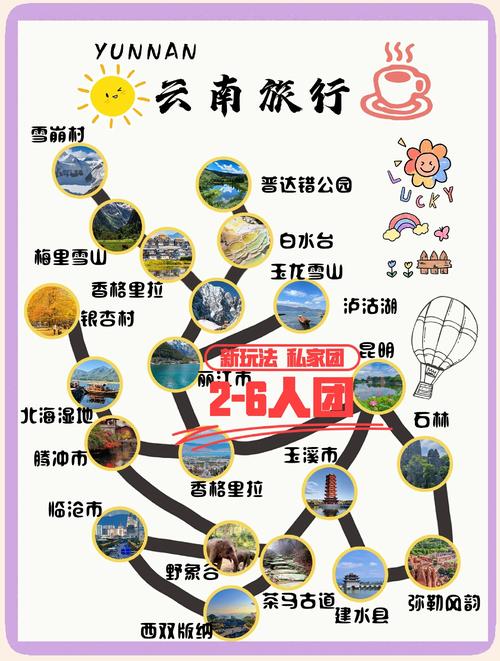 6月底和两三个闺蜜去云南旅游5天有哪些?