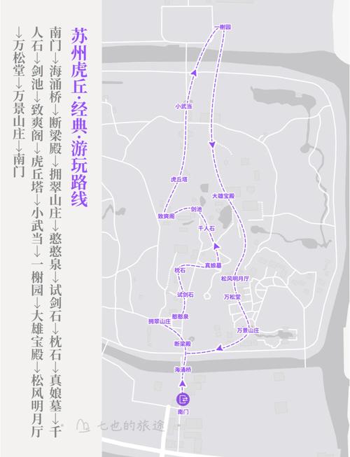 苏州虎丘山景区一日游游览攻略