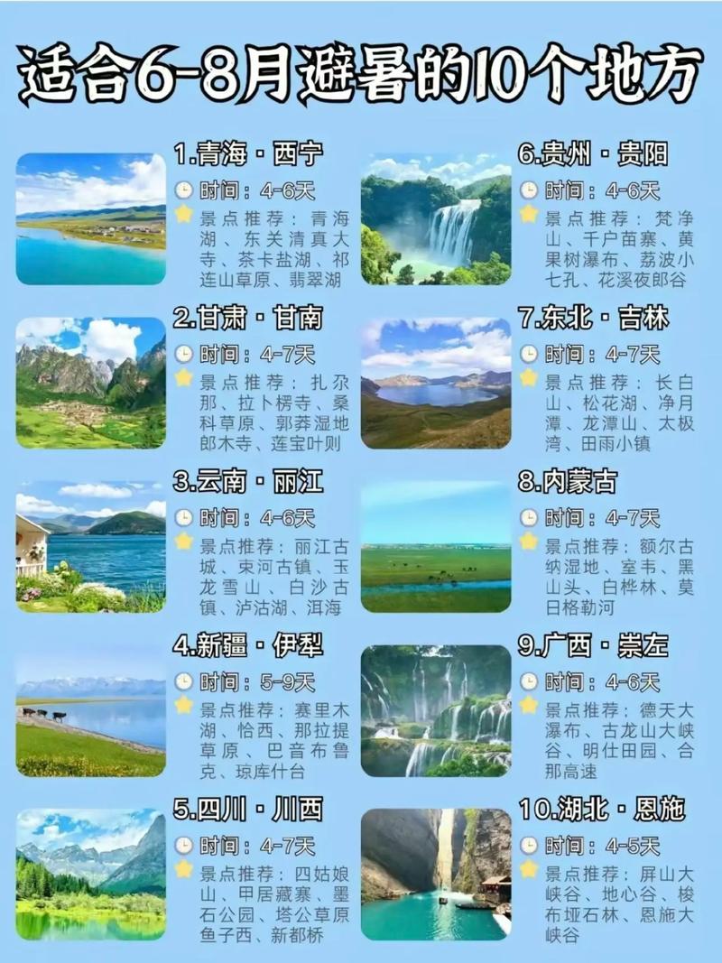 比较适合暑假旅游的地方