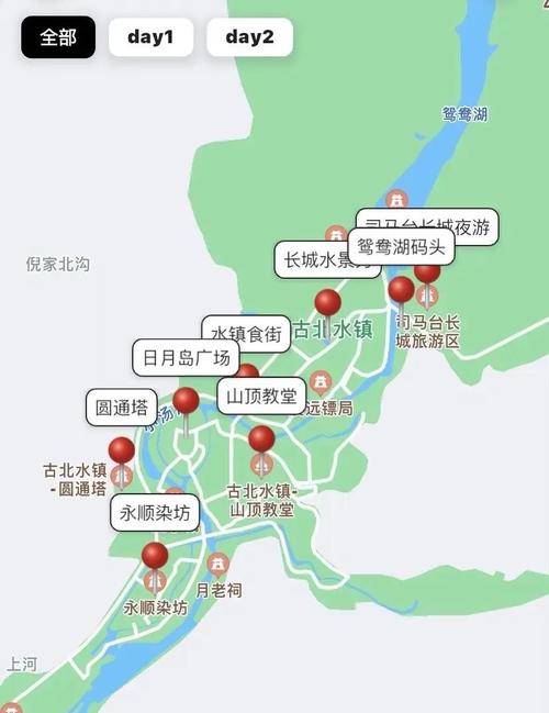 古北水镇两日游攻略