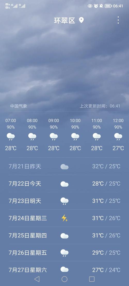 威海一个月的天气预报