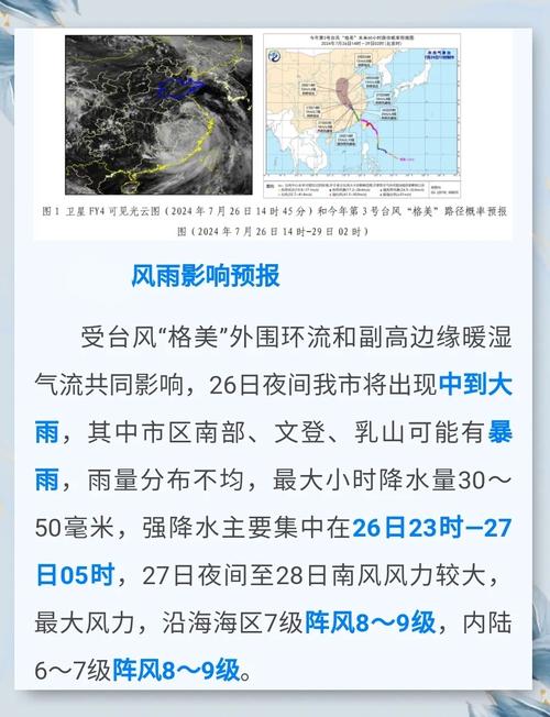 广西威海天气预报一周