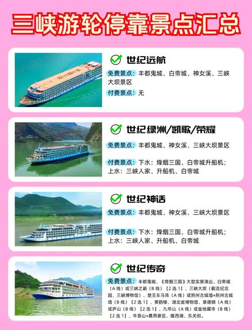 长江三号游轮行程表,详细行程安排及景点介绍