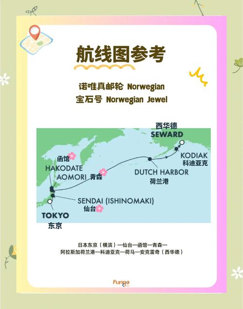 日本邮轮旅游指南购物豪华邮轮到日本