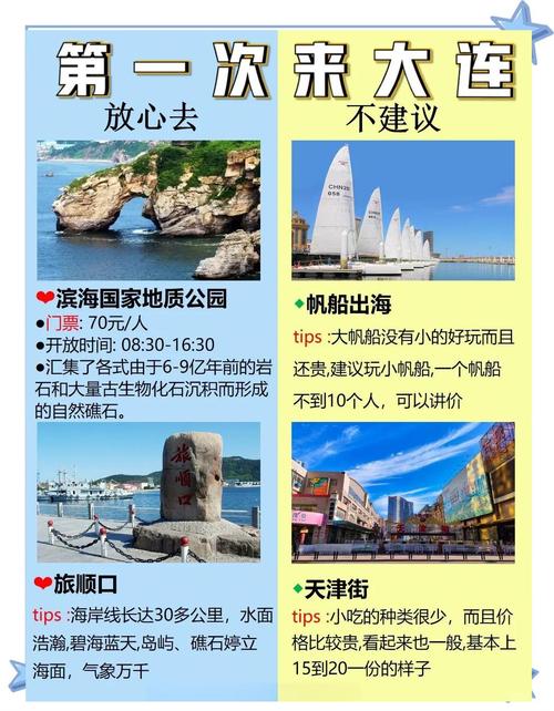 游轮日本五日游路线