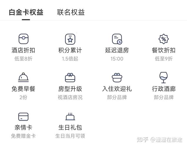 亚朵酒店官方网站电话亚朵酒店联系方式