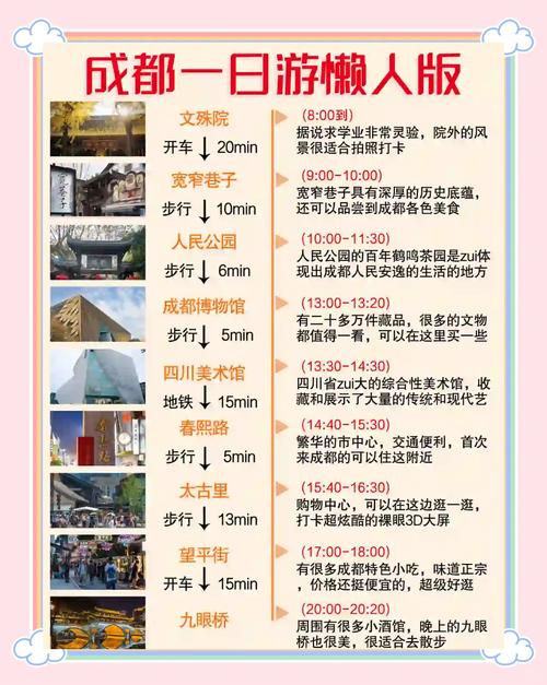 成都夏季旅游景点攻略(成都夏季旅游景点攻略图)