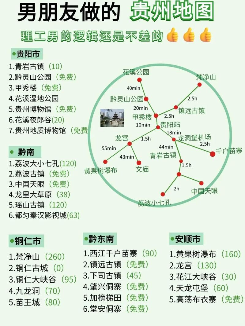 ...贵州适合亲子游玩的地方|贵州五天四晚自由行旅游路线攻略_百度...