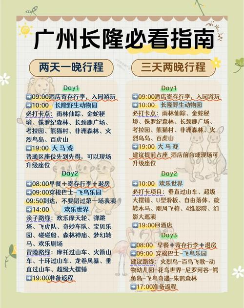 广州长隆玩几天合适,广州长隆怎么玩最划算