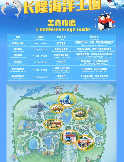 请问一下珠海长隆适合玩几天