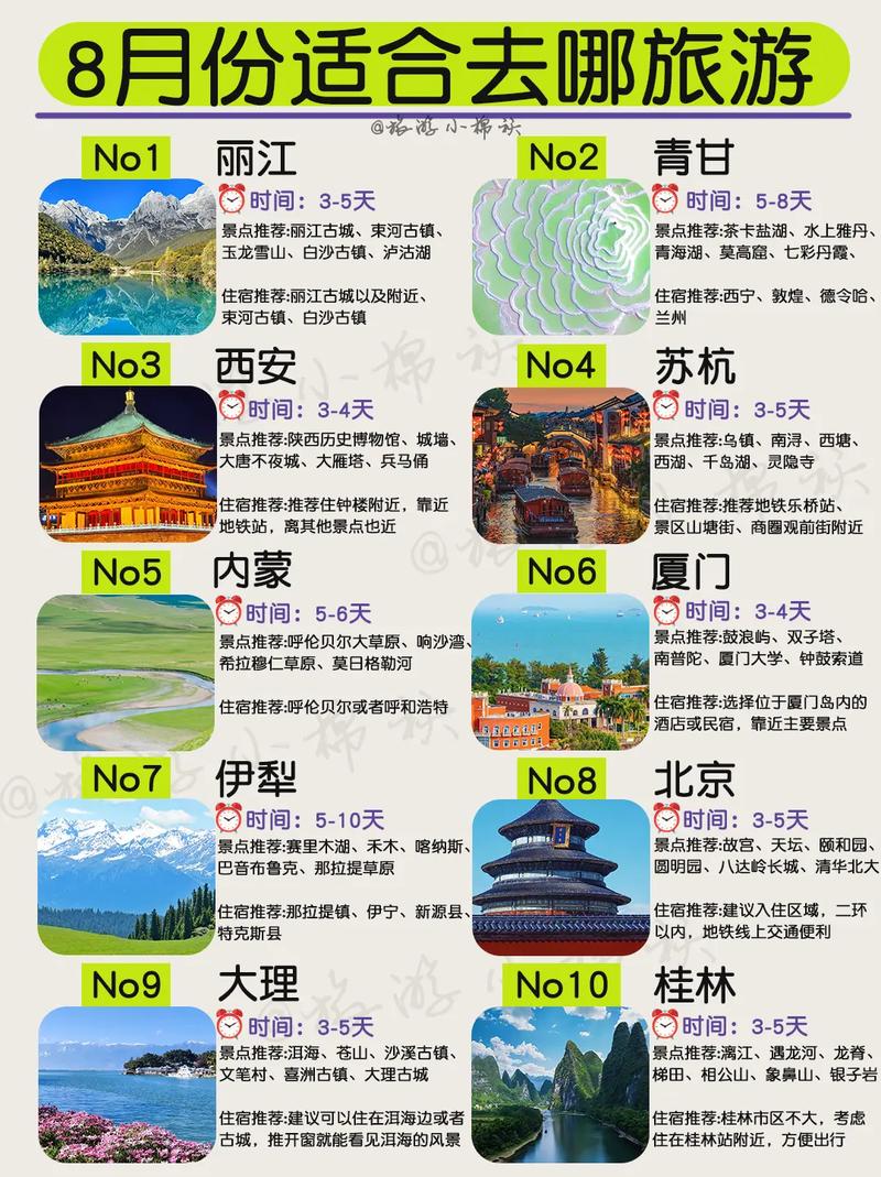 摩洛哥:一个把全世界比较好看颜色都用光的地方