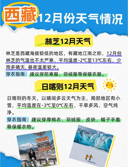天气预报拉萨今日比较高气温和最低气温都是多少?急救