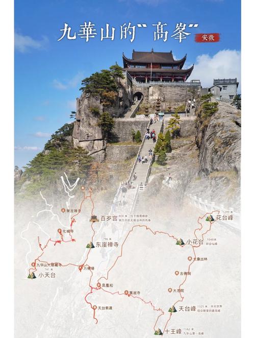 带父母九华山2-3日自由行攻略