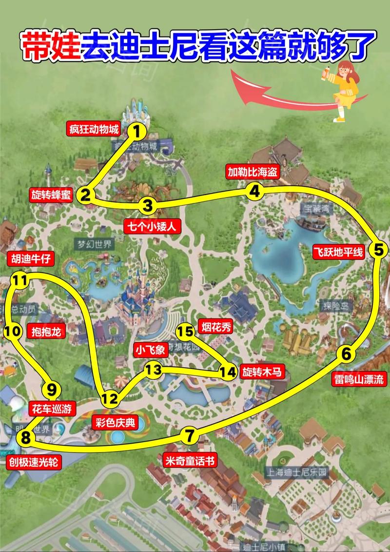 上海迪士尼乐园游玩顺序攻略