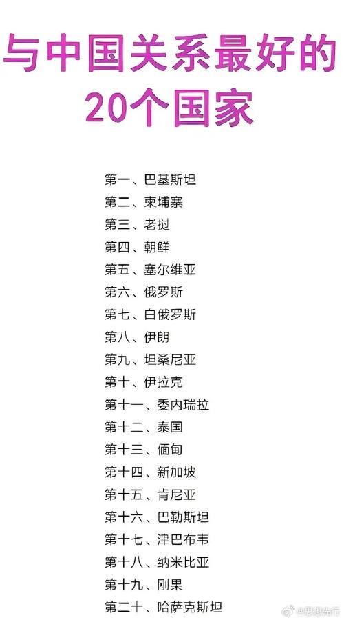 都有哪些国家和中国作对?