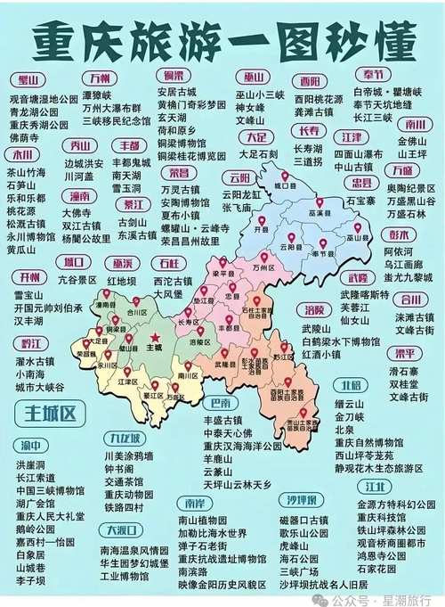 全国34个旅游城市地图「」