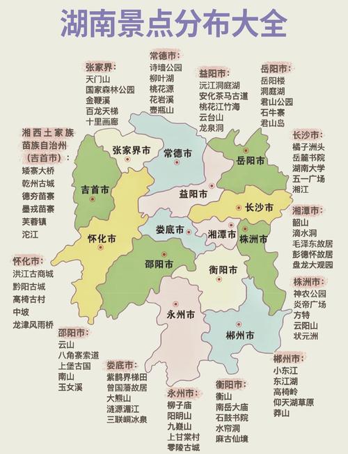 中国高速公路自驾导航地图集的作品目录