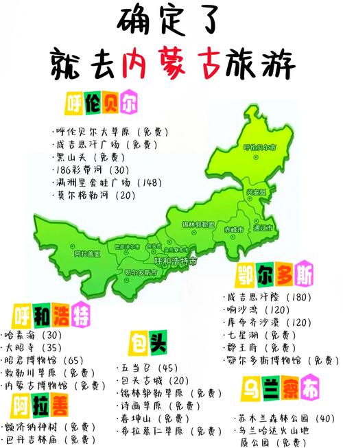 内蒙古大草原哪个景点比较好