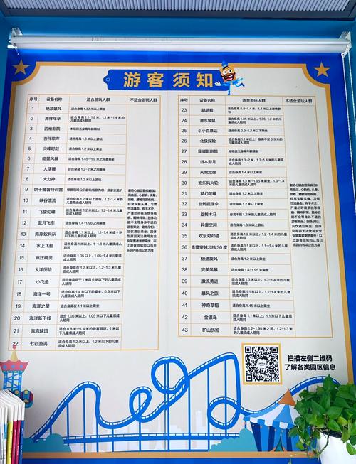 上海欢乐谷有哪些比较休闲的项目