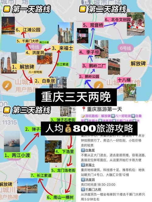 去重庆玩几天比较合适