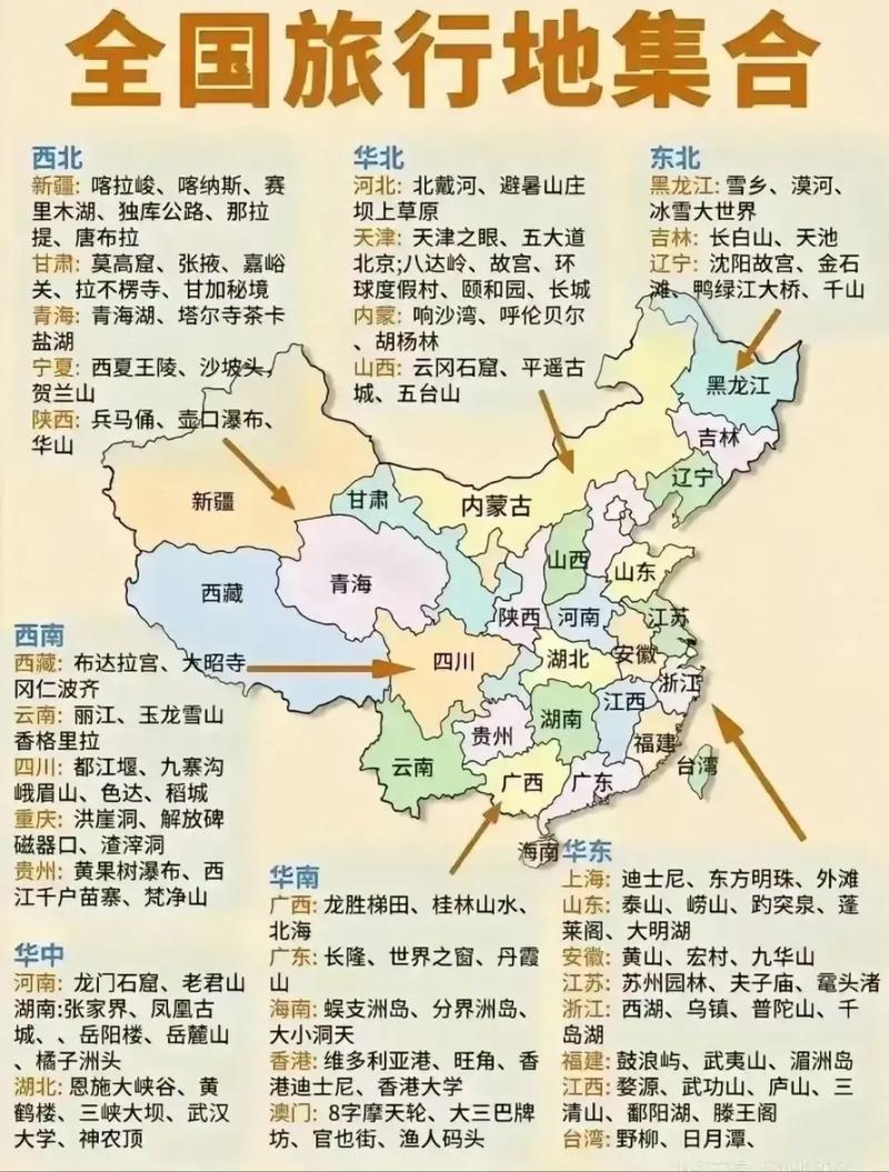 旅游地图中国景点