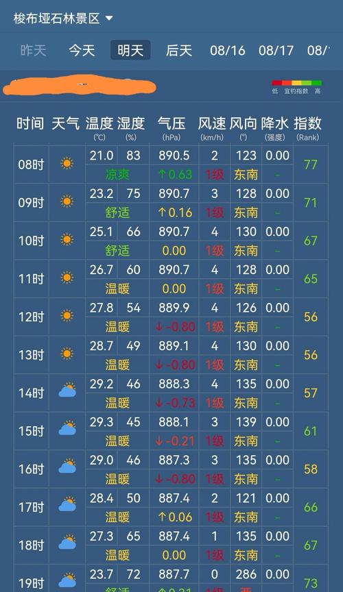 湖北恩施旅游景点天气预报