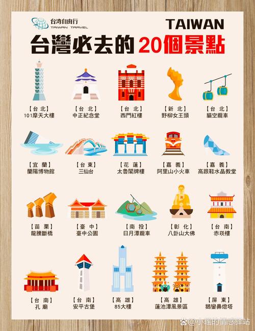 台湾旅游必去前十景点和必做的十件事分享