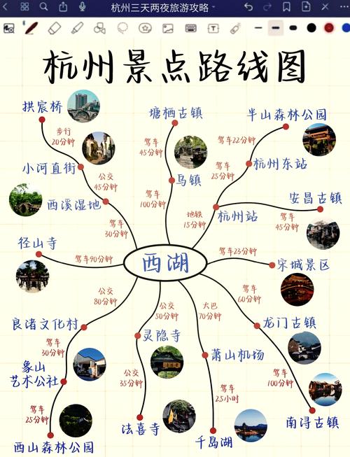 杭州三日游最佳路线攻略