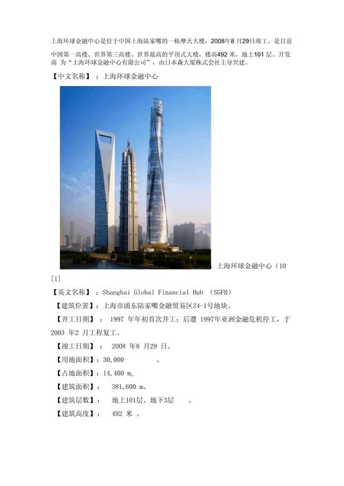 上海世界金融中心大厦有几层,何时建成,在上海什么位置?