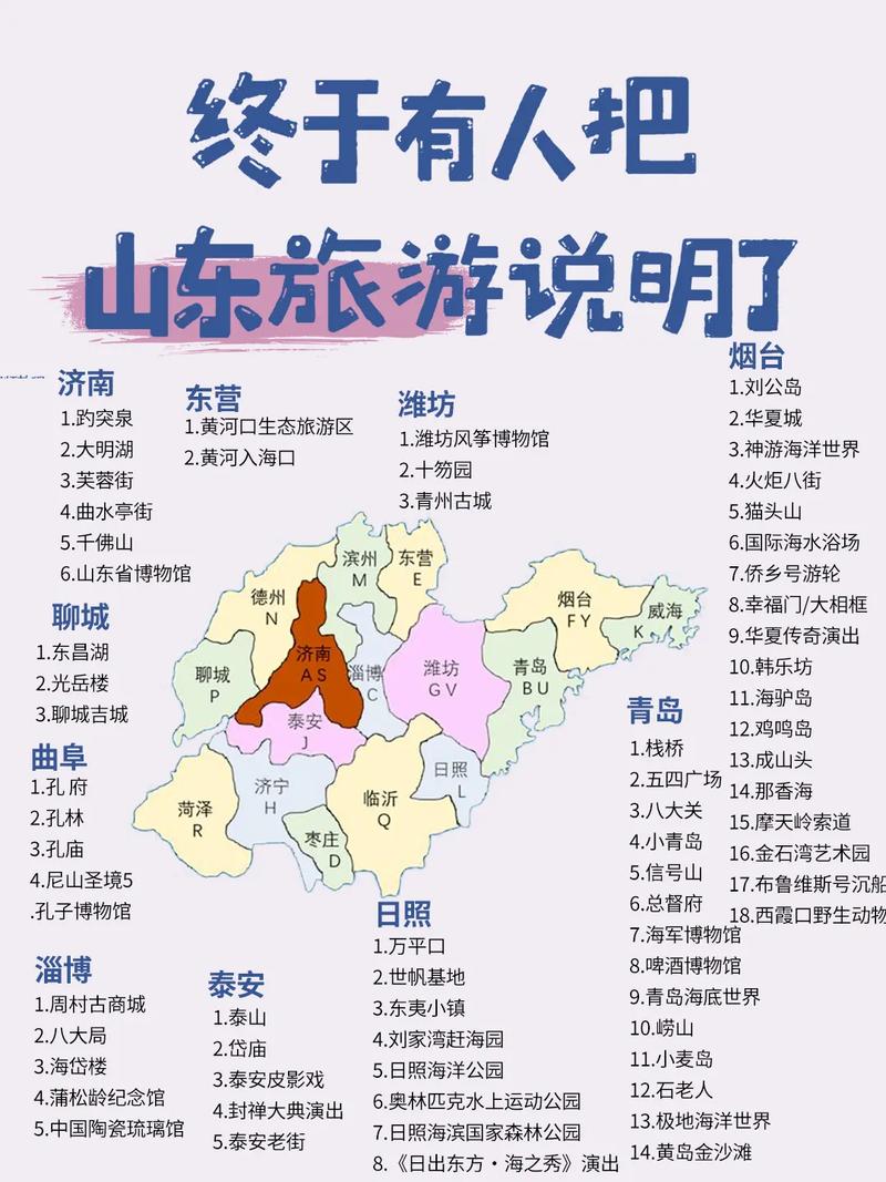 第一次来山东怎么游玩