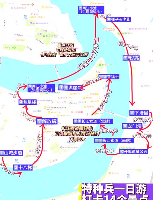 重庆市区一日游最佳攻略
