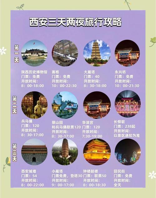 西安2天1晚旅游攻略(西安两日一夜游)