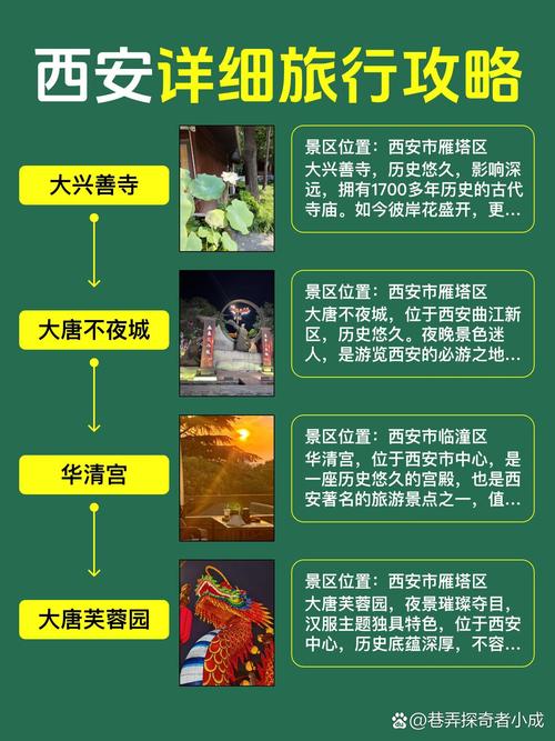 大学生特种兵穷游攻略两天一夜西安