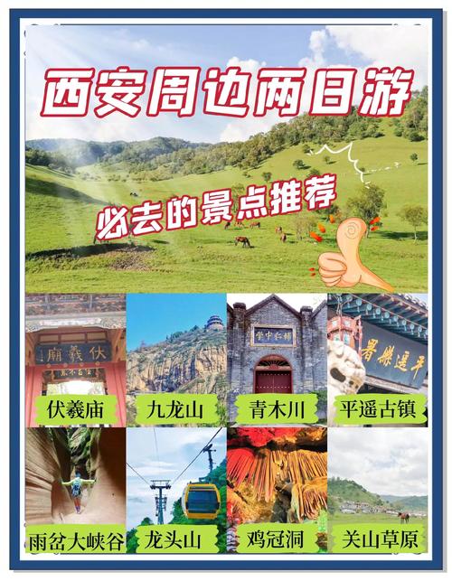 西安旅游,两天一夜。求攻略。